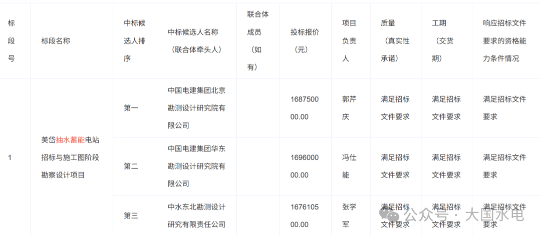c939ef3490dfc49f8716e073e145b7a4.png