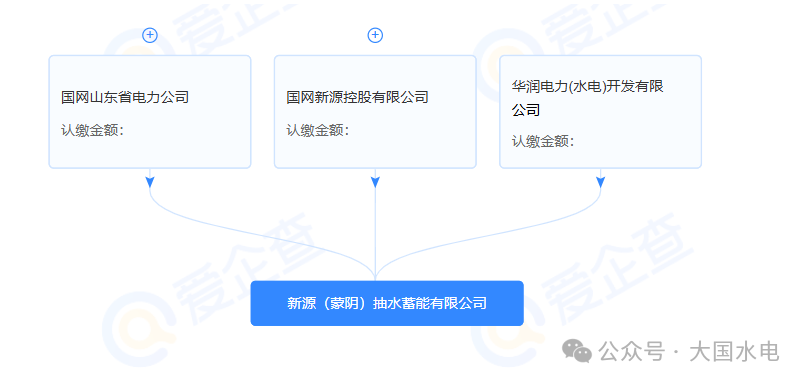 e0dcdc5cd0624148e018990b5c663b31.png
