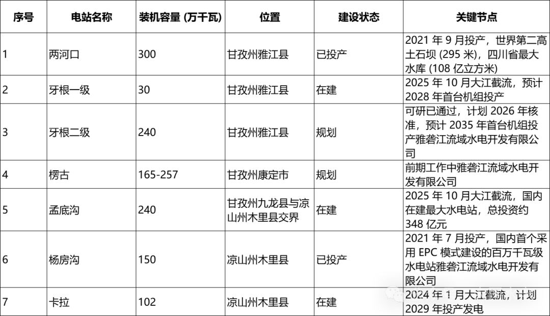 b6408b1e19ced0734a4c7806f5e4d608.png